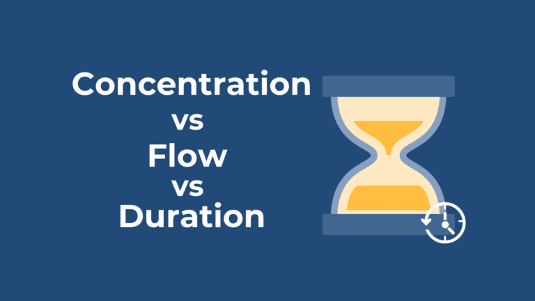 Concentration vs. Flow vs. Duration